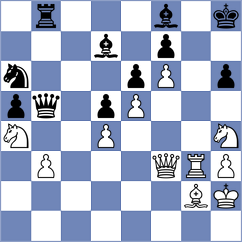 Eilers - Djordjevic (chess.com INT, 2023)