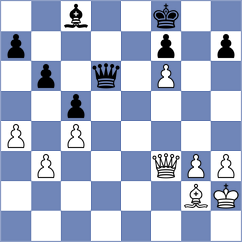 Abdulzahra - Lohani (Chess.com INT, 2020)