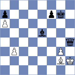 Rangel - Sprangers (chess.com INT, 2024)