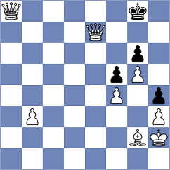 Ghasi - Mullodzhanov (chess.com INT, 2024)