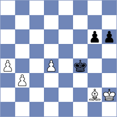 Nihal - Vakhidov (Chess.com INT, 2020)