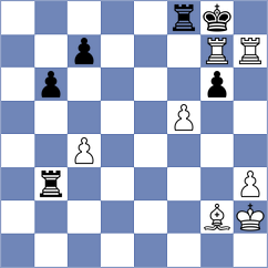 Baskakov - Aadit (chess.com INT, 2024)