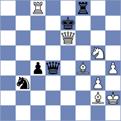 Nguyen - Al Hosani (chess.com INT, 2021)
