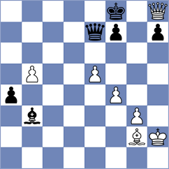 Kepeshchuk - Wang (Chess.com INT, 2019)