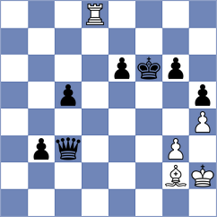 Petrovic - Bjelobrk (chess.com INT, 2023)