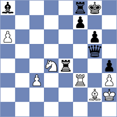 Rosales Campos - Gubajdullin (chess.com INT, 2023)