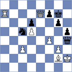 Le Hetet - Brankovic (Chess.com INT, 2020)