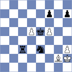 Junior - Lujan (Chess.com INT, 2021)