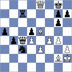 Avramidou - Gonzalez Zharikov (chess.com INT, 2024)