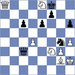Krzesaj - Jakubowski (chess.com INT, 2024)