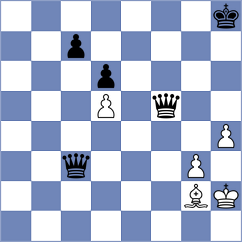 Yankelevich - Bueno (chess.com INT, 2024)