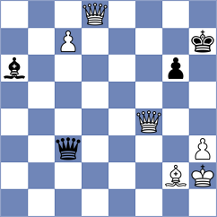 Mesnyankin - Zvereva (Chess.com INT, 2020)