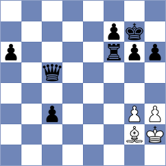 Janaszak - Turzo (chess.com INT, 2024)