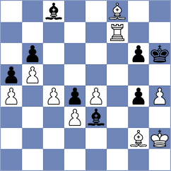 Tsyhanchuk - Silva (chess.com INT, 2023)