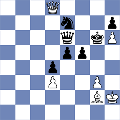 Kujawski - Otchiyev (Chess.com INT, 2020)