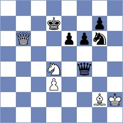 Gutierrez Olivares - Wueest (chess.com INT, 2024)