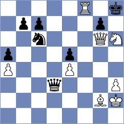 Srihari - Kovalevsky (chess.com INT, 2024)