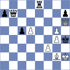 Thejkumar - Chiu (Chess.com INT, 2021)
