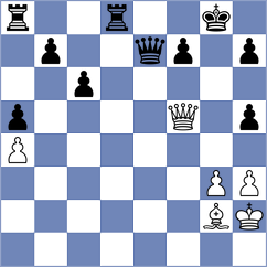 Matveeva - Gubajdullin (chess.com INT, 2024)