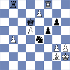 Kashefi - Metrick (chess.com INT, 2024)