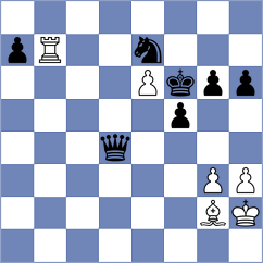 Cordero - Perez Rodriguez (Chess.com INT, 2021)