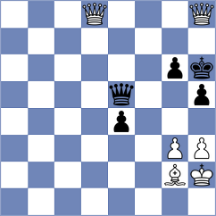 Hon - Begunov (chess.com INT, 2023)