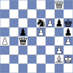 Fernandez - Khumalo (Chess.com INT, 2021)