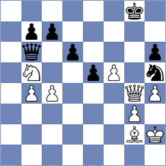 Mammadov - Sargissyan (Chess.com INT, 2020)