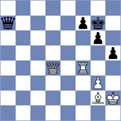 Maliutin - Eropunov (chess.com INT, 2023)