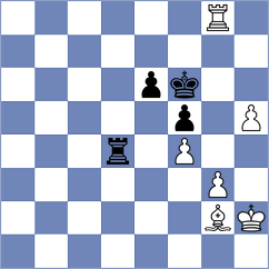Ramadoss - Montano Vicente (chess.com INT, 2024)