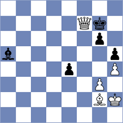 Viana da Costa - Melikyan (chess.com INT, 2022)