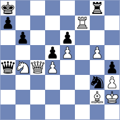 Christiansen - Stillger (chess.com INT, 2024)