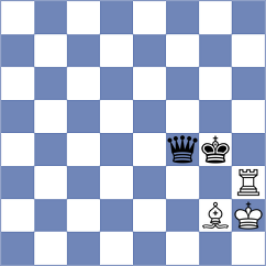 Risteski - Vivas Zamora (chess.com INT, 2023)