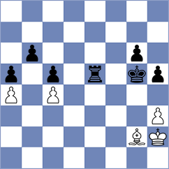 Andrews - Firat (chess.com INT, 2022)