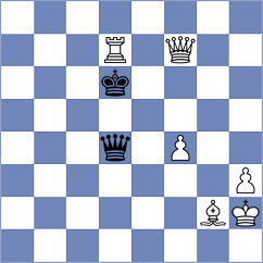 Vifleemskaia - Clarke (chess.com INT, 2023)