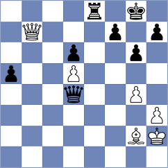 Boidiya - Koelle (chess.com INT, 2021)