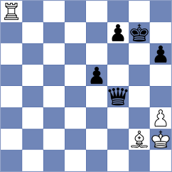 Araujo - Radovanovic (chess.com INT, 2022)