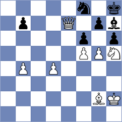 Jakubowska - Novikova (Chess.com INT, 2020)
