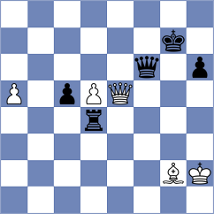 Yeremyan - Kanakaris (chess.com INT, 2024)