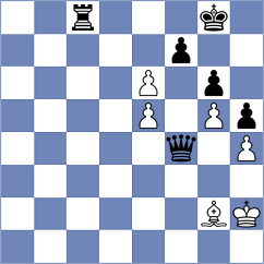 Gelman - Gupta (chess.com INT, 2021)
