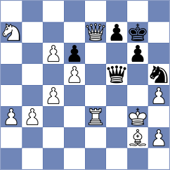 Tanmay - Ai (chess.com INT, 2023)