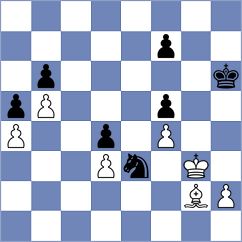 Shimanov - Lysyj (chess.com INT, 2024)