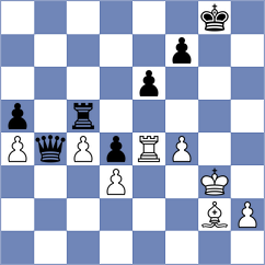 Lamotte Tavares - Meissner (Chess.com INT, 2021)