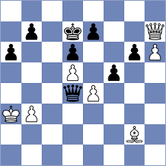 Liu - Leto (chess.com INT, 2024)