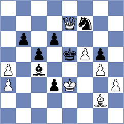 Coto Mederos - Klimciauskas (Chess.com INT, 2021)