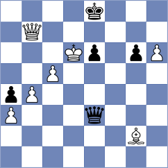 Matlakov - Ponizil (chess.com INT, 2023)