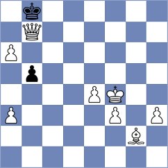 Glavina - Chen (chess.com INT, 2023)