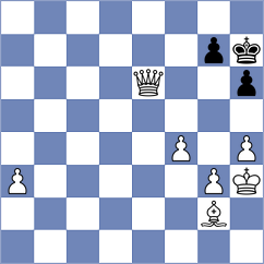 Mihajlov - Al Hosani (chess.com INT, 2023)
