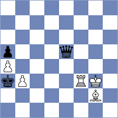 Tari - Iturrizaga Bonelli (chess.com INT, 2024)