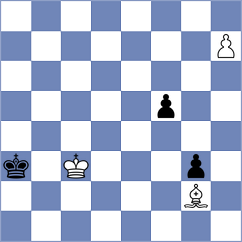 Droin - Vakhlamov (chess.com INT, 2024)